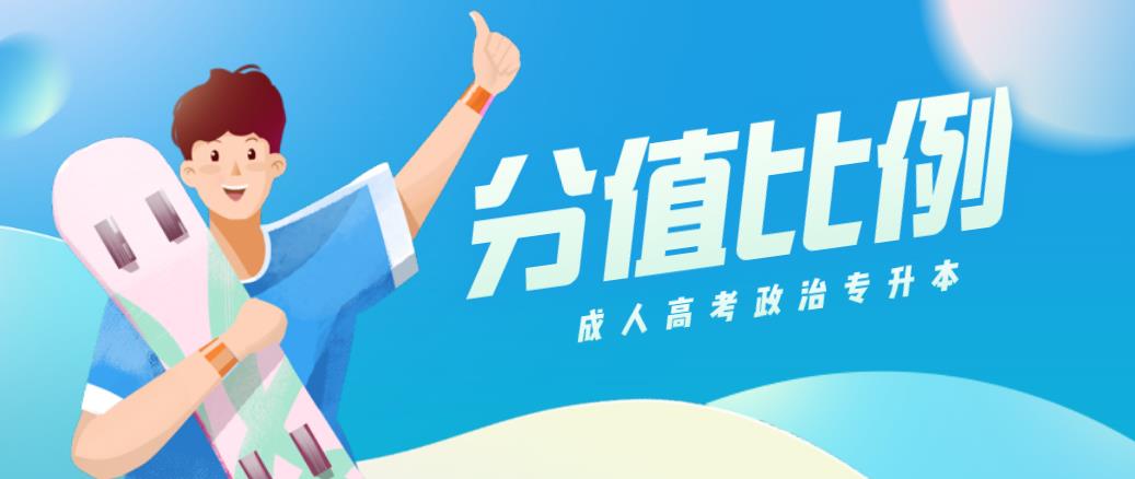 贵州省成人高考专升本政治分值比例详解(图1)
