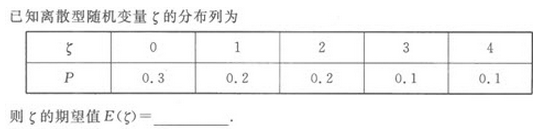 2022年贵州成人高考高起点文史财经类数学考试模拟试题四-高起点文史财经类数学考试模拟试题1-10(图19)