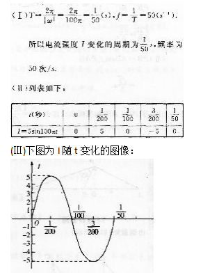chengkaoshuxue24.png 2022年贵州成人高考高起点数学(理)考试预热试题及答案三(图8)