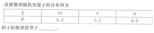 2022年贵州成人高考高起点文史财经类数学考试模拟试题六-高起点文史财经类数学考试模拟试题1-5(图20)