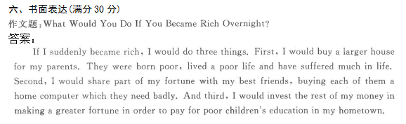 016.png 2022年贵州成人高考高起点英语考试高分突破试题及答案一-高起点英语考试高分突破试题1-11(图16)