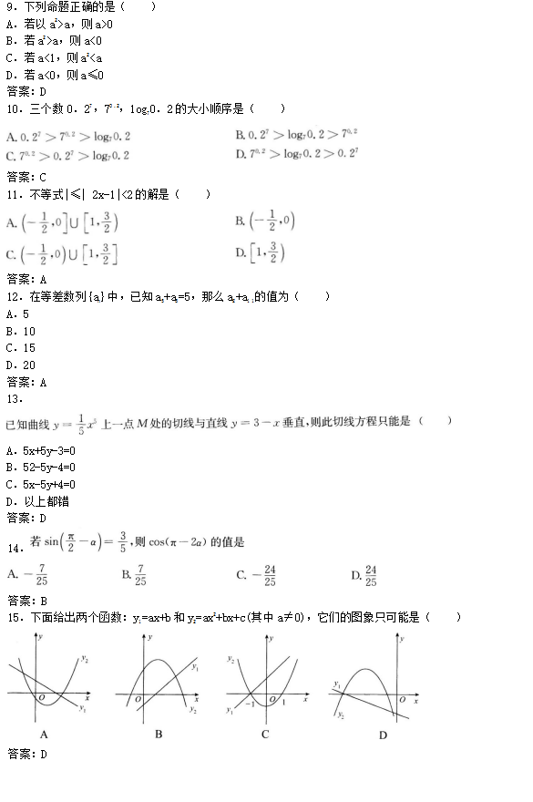 2022年贵州成人高考高起点文史财经类数学考试预测试题及答案(四)(图2)