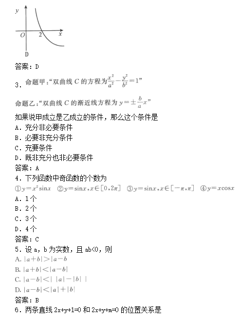 2022年贵州成人高考高起点数学(文)考试模拟试题及答案五(图2)