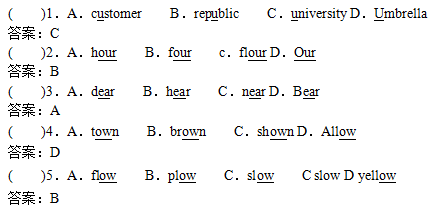 2022年贵州成人高考高起点英语考试高分突破试题及答案四01.png 01.png