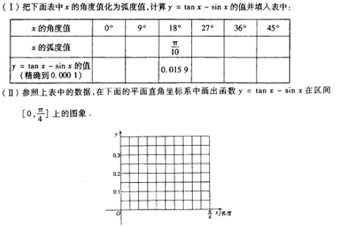 2005年成人高考高起点数学(文)考试真题及参考答案(图22)