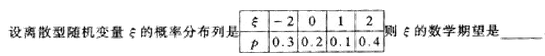 2002年成人高考高起点数学(文)考试真题及参考答案(图20)