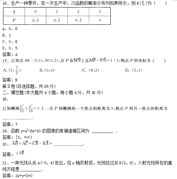 2022年贵州成人高考高起点数学(理)考试预热试题及答案四001.png 001.png