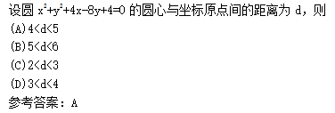 2011年成人高考高起点数学(文)考试真题及参考答案(图14)