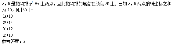 2011年成人高考高起点数学(文)考试真题及参考答案(图17)
