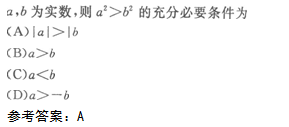 2009年成人高考高起点数学(文)考试真题及参考答案(图3)