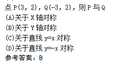 2009年成人高考高起点数学(文)考试真题及参考答案(图6)