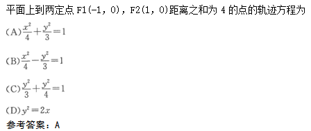 2009年成人高考高起点数学(文)考试真题及参考答案(图13)