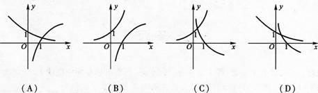 2015年 成人高考 《数学》(文史财经类)最后预测试卷 (2)-选择题1-10(图9)
