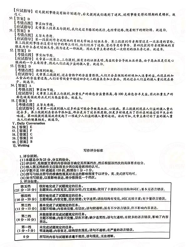 2021年贵州成人高考专升本英语考试真题及答案解析