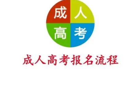 2022年贵州专升本好还是成人本科好，还有别的渠道吗？