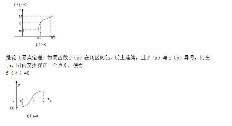 2022年贵州成人高考专升本《高数二》备考复习资料(6) 2022年贵州成人高考专升本《高数二》备考复习资料(6)