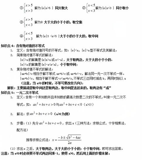 2022年贵州成人高考高升专《理科数学》知识考点:不等式和不等式组 2022年贵州成人高考高升专《理科数学》知识考点:不等式和不等式组