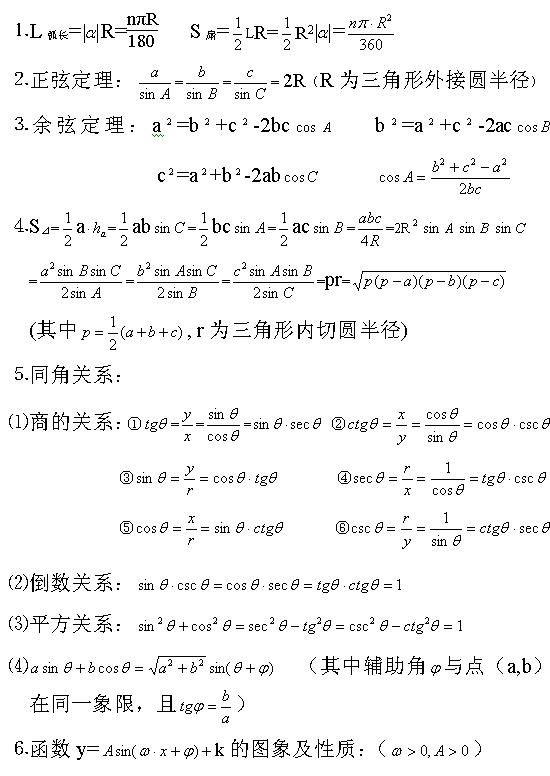 2022年贵州成人高考高起点数学公式：三角公式总表