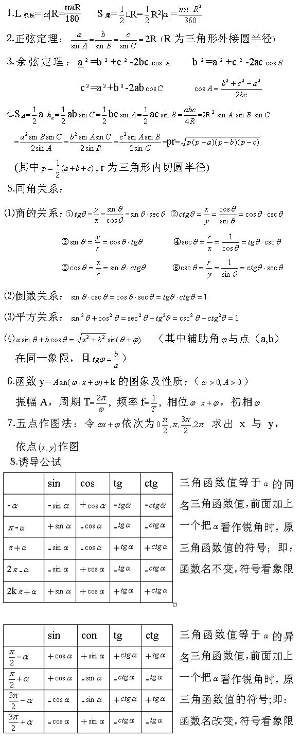 2022年贵州成人高考高起点数学难点讲解（八）