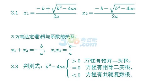 2022年贵州成人高考《数学》必备公式：一元二次方程