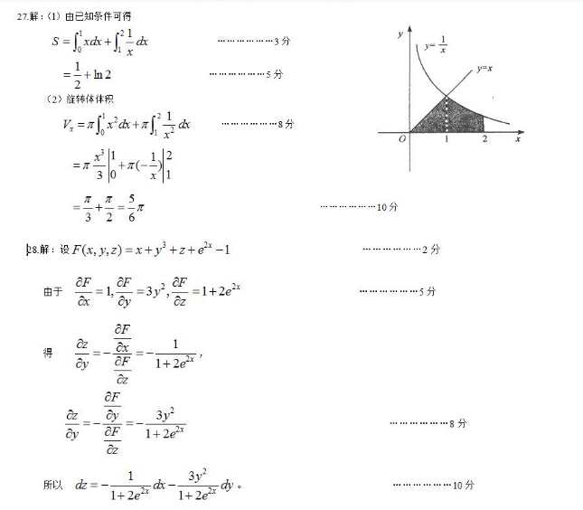 2022年贵州成人高考专升本《高数一》模拟试题及答案(10)