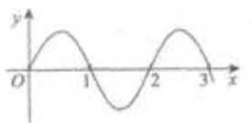 2022年贵州成人高考高升专理化综合精选试题及答案十 2022年贵州成人高考高升专理化综合精选试题及答案十