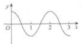 2022年贵州成人高考高升专理化综合精选试题及答案十 2022年贵州成人高考高升专理化综合精选试题及答案十