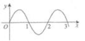 2022年贵州成人高考高升专理化综合精选试题及答案十 2022年贵州成人高考高升专理化综合精选试题及答案十