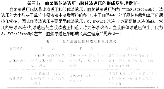2022年贵州成人高考专升本医学综合第二部分第三章考点