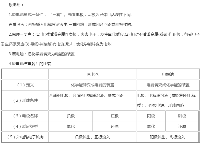 2022年贵州成人高考高起点《化学》考点解析(17) 2022年贵州成人高考高起点《化学》考点解析(17)