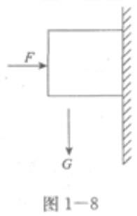 2023年贵州成考大专理化综合基础试题及答案八