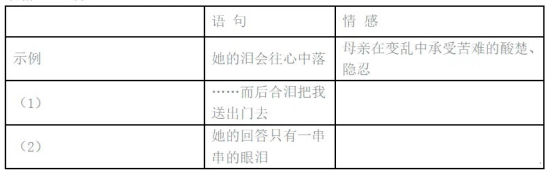 2022年成人高考丨高起专《语文》考试科目真题试卷及答案 2022年成人高考丨高起专《语文》考试科目真题试卷及答案