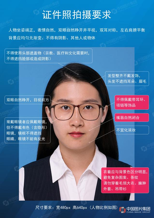 贵州省2023年成人高考报名电子证件照片要求？