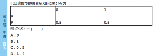 2016年成人高考专升本高等数学(二)模拟试题(1)