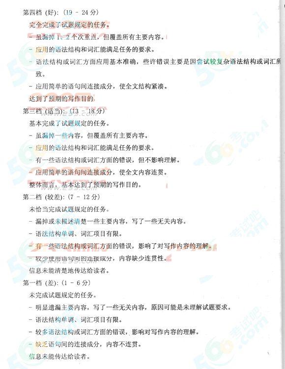 2013年成考高起点英语真题及答案(完整版)(图13)