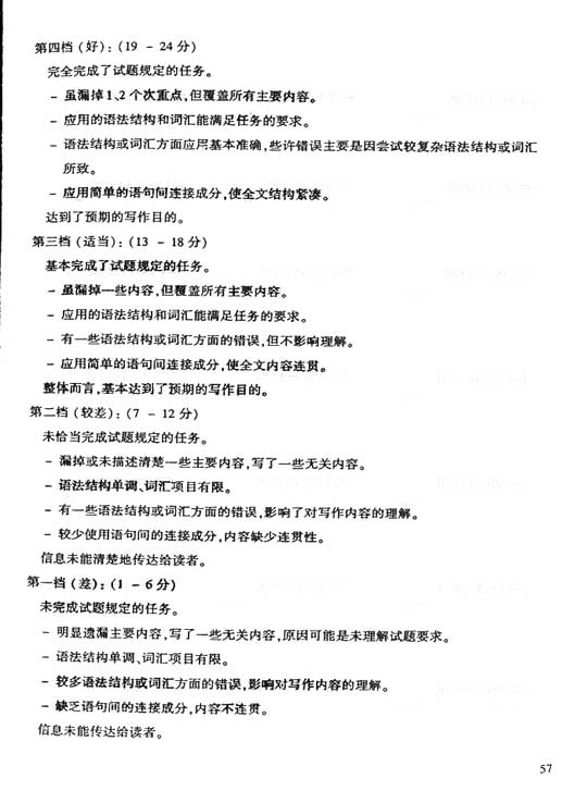 2006年成人高考英语试题及答案下(高起点)(图9)