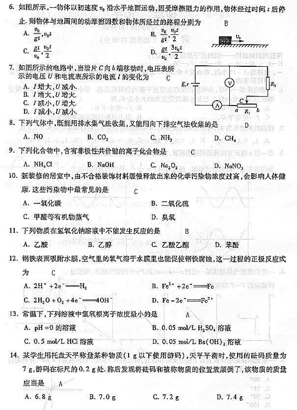 2004年成人高考物理化学试题及答案(高起点)(图2)