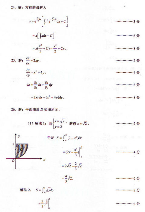 2009年成考专升本高数(一)真题及答案(图6)