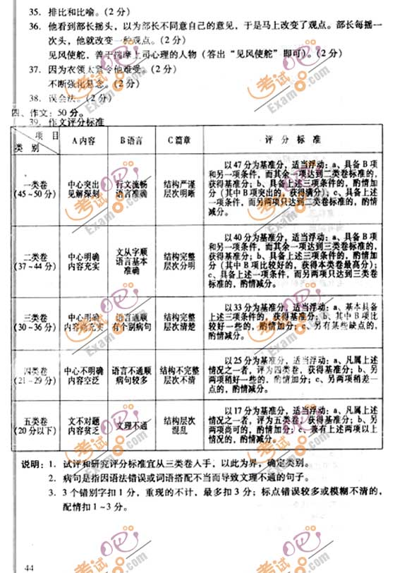 2010成人高考专升本语文试题及答案(图8)