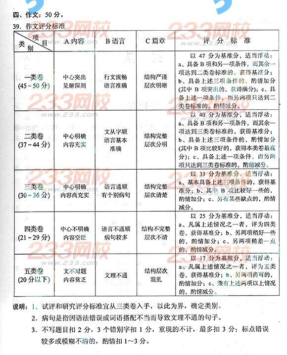 2013年成人高考专升本语文真题及答案(标准版)