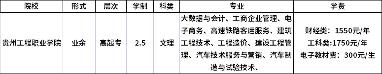 贵州省工程职业学院成人高考2022级业余新生学费.png 贵州省工程职业学院成人高考2022级业余新生学费.png