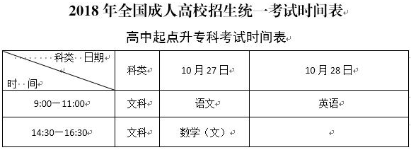 铜仁幼儿师范高等专科学校2018年成人高考招生简章(图2)
