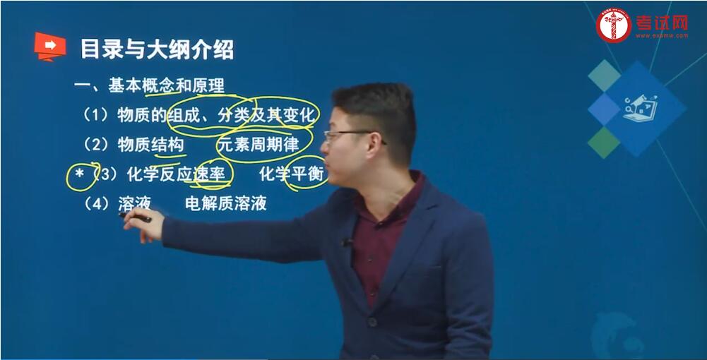 【备考】2021年成人高考高升本《化学》精讲班上线！(图1)