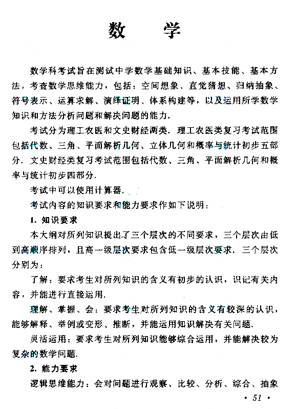2013年全国成人高考高起点数学考试大纲 2019年贵州成人高考高起点数学考试大纲(图1)