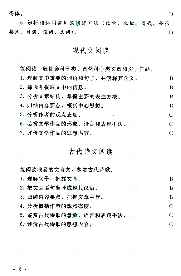 2013年全国成人高考考试大纲