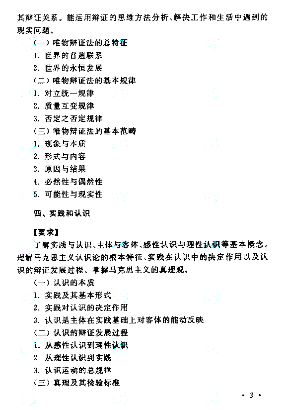 2019年贵州成人高考专升本政治考试大纲(图3)