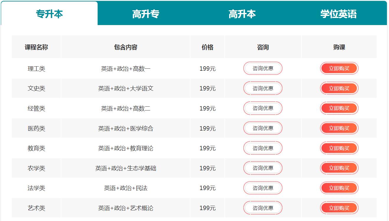 快来试听！2021成人高考专升本学位英语教材精讲班已上线(图2)